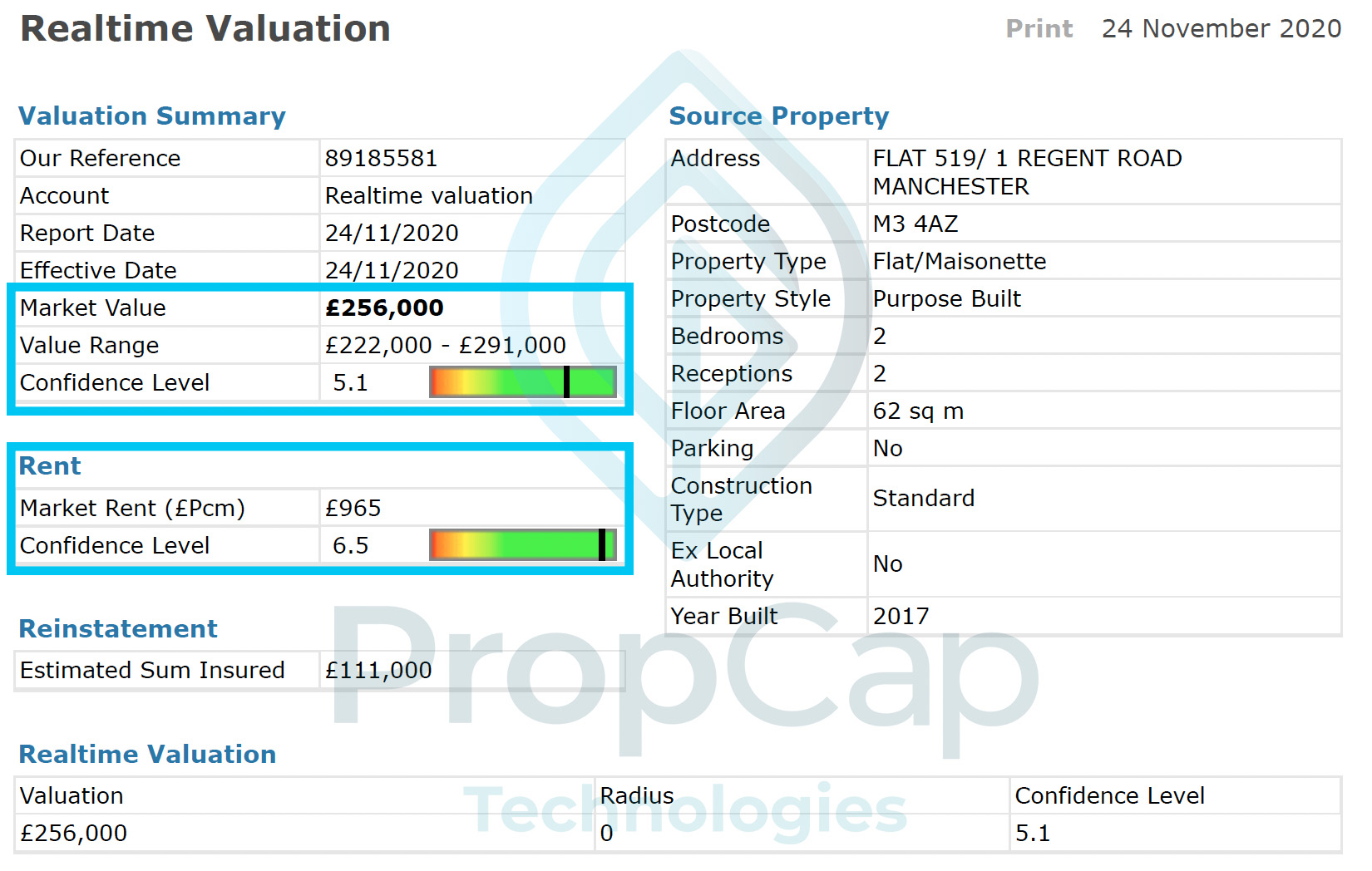 propcap ai uk property valuation report 英國二手樓估價報告
