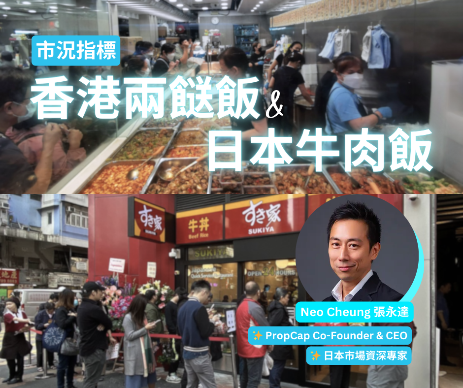 《市況指標》香港兩餸飯與日本牛肉飯